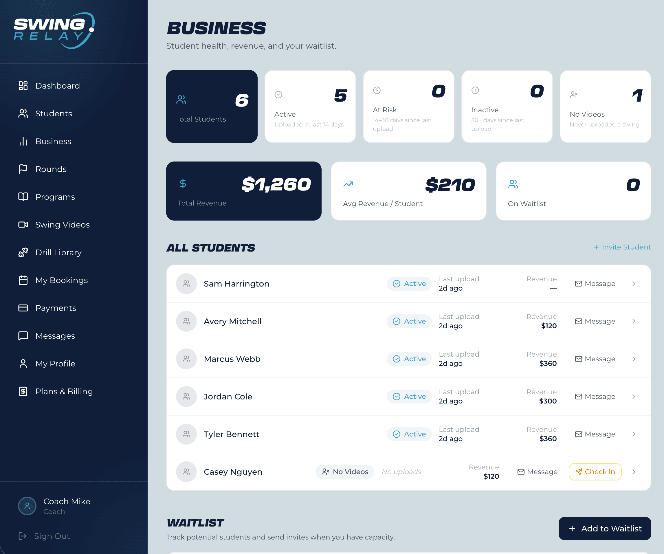 SwingRelay business dashboard showing revenue, active students, and student health metrics